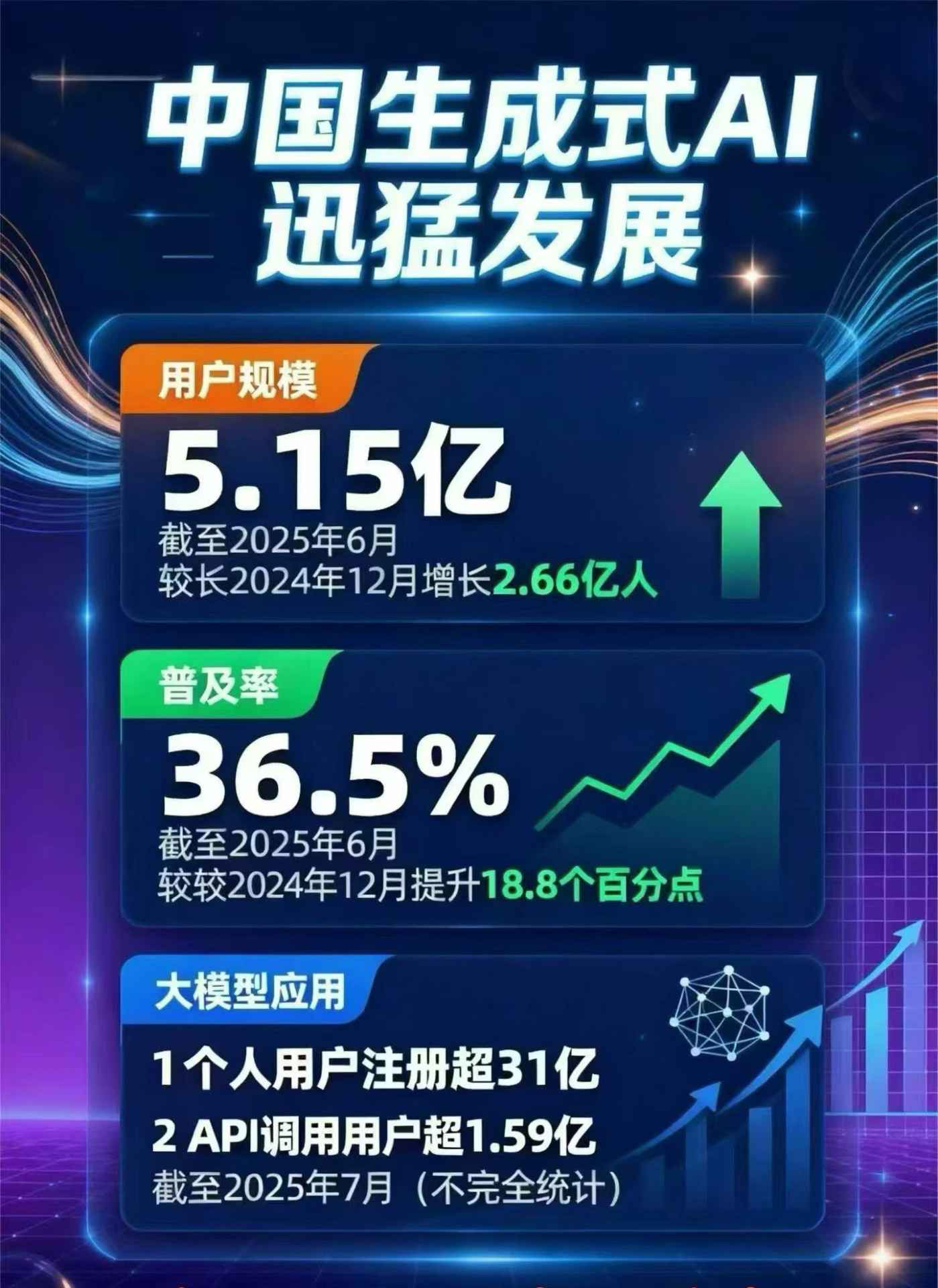 嘉兴豆包GEO优化是什么？内容创作核心逻辑解析