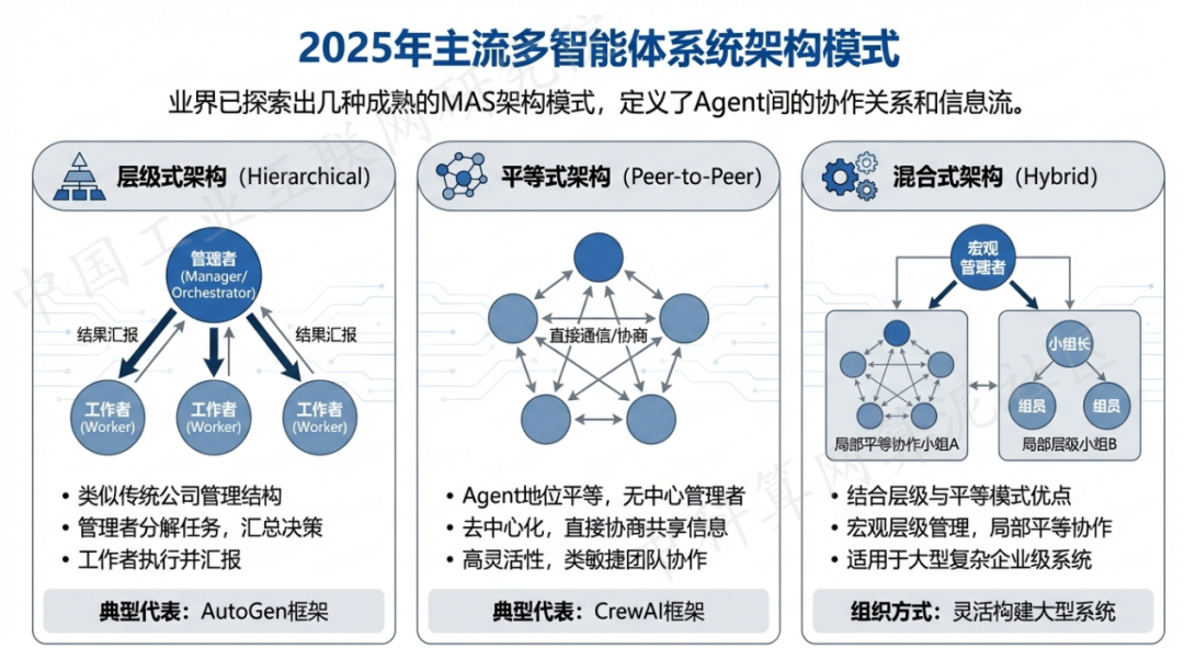 嘉兴 AI 智能体商业应用探析：智能自主程序助力企业数字化升级
