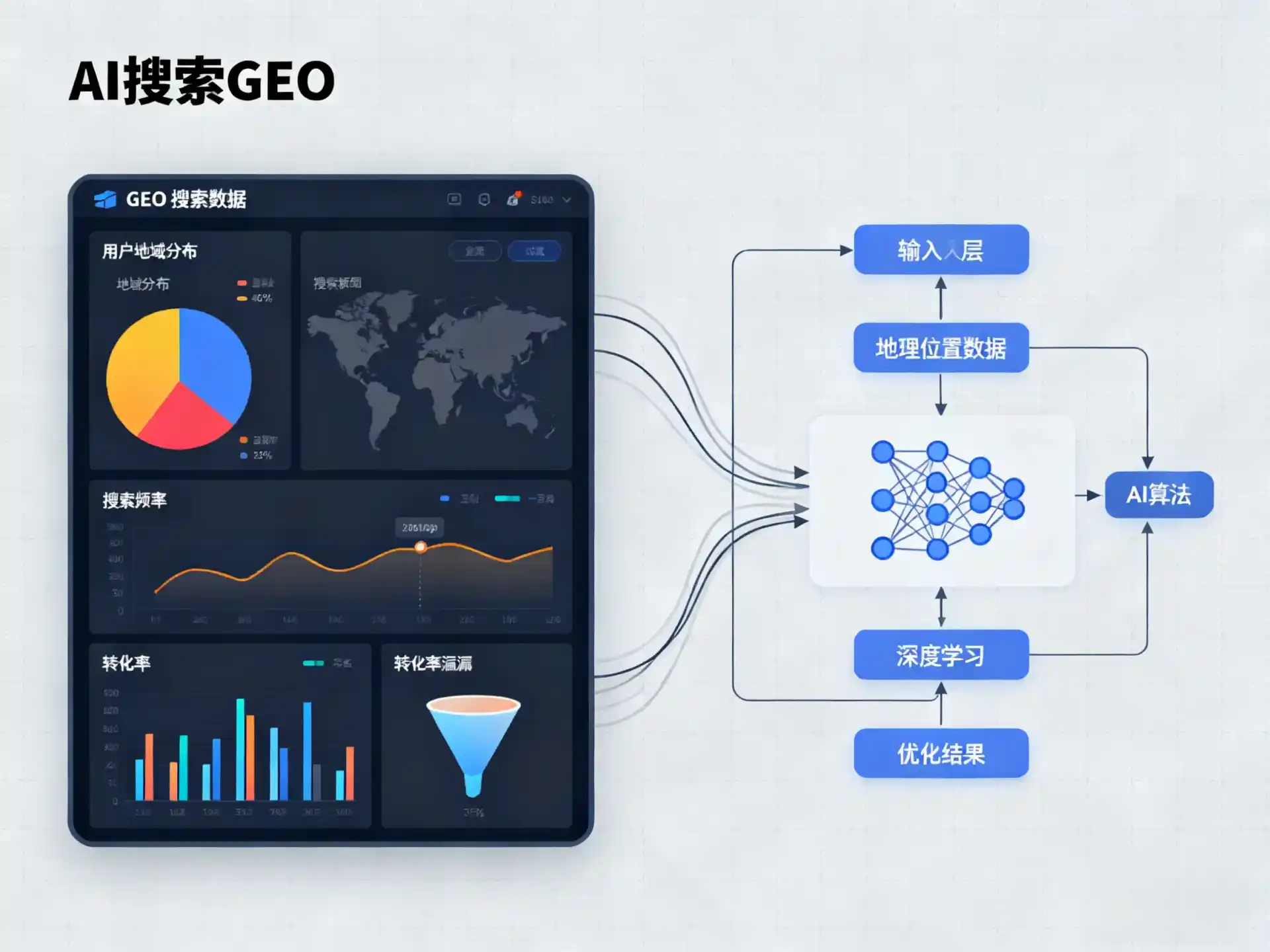 嘉兴GEO优化服务商该如何筛选？生成式引擎优化行业实践观察