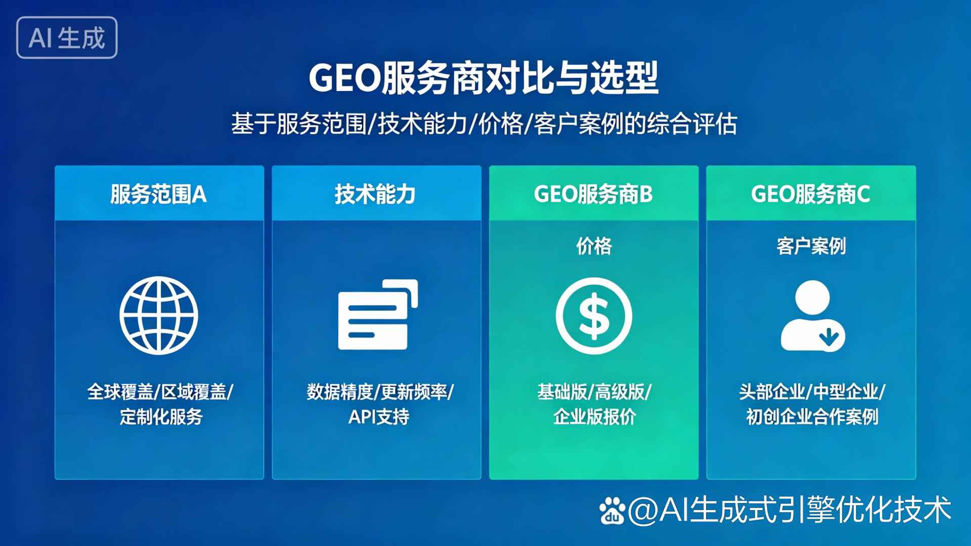 嘉兴GEO优化服务商该如何选择？聊聊生成式引擎优化行业现状